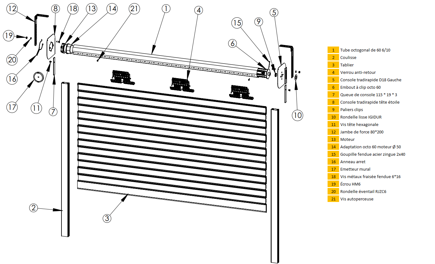 Composition d'un volet roulant traditionnel électrique