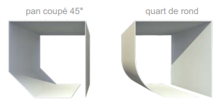 Formes Coffre aluminium volet roulant