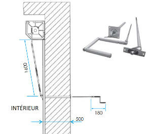 Man. de secours déportée