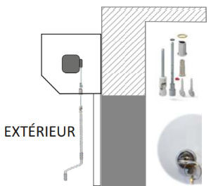 Man. de secours sous coffre extérieur